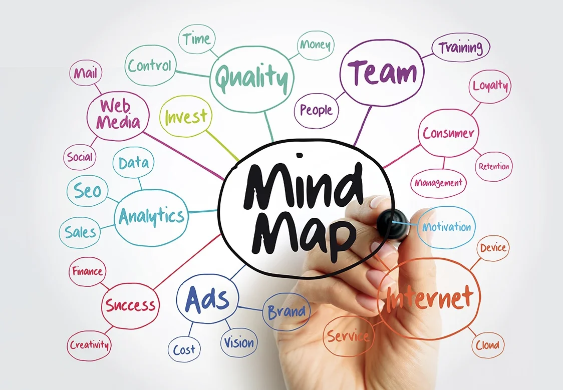 Estructura de Árbol