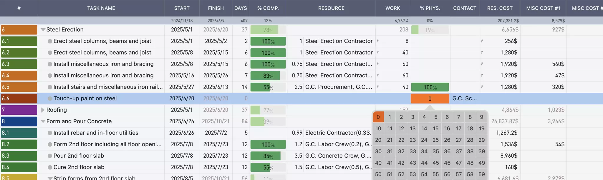 Fenêtre de Projet Vue Tableau