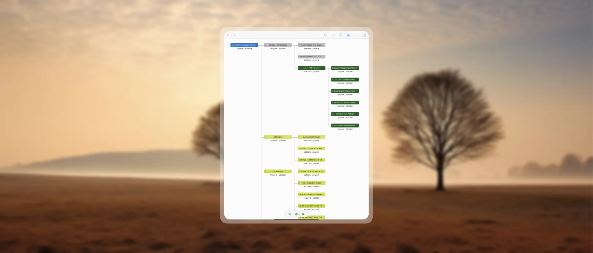 Fenêtre de Projet Vue Arborescente