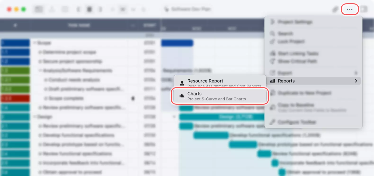 Accessing Charts Menu