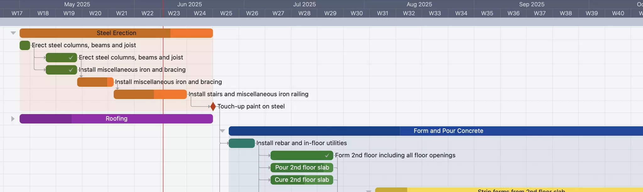Projectvenster Gantt-diagram