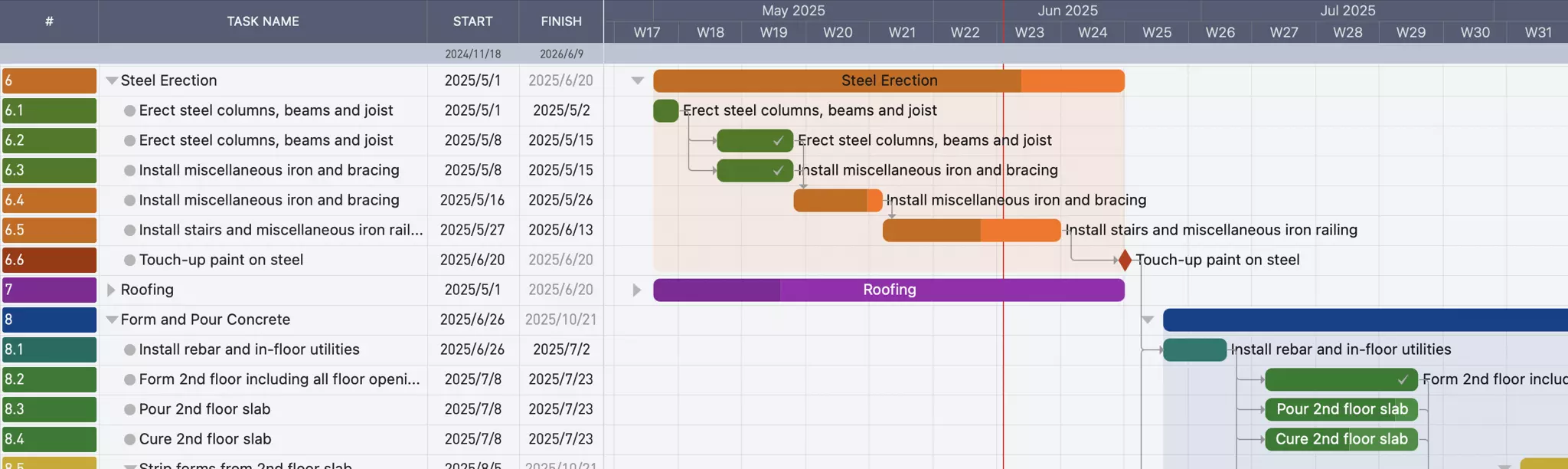Projectvenster Tabelweergave en Gantt-diagram