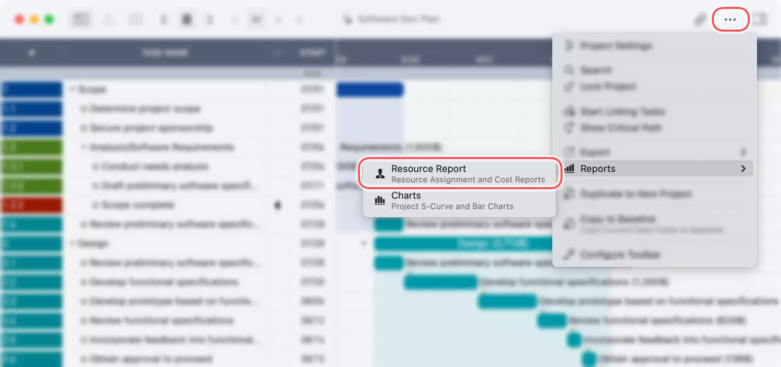 Toegang tot het Resource Rapport